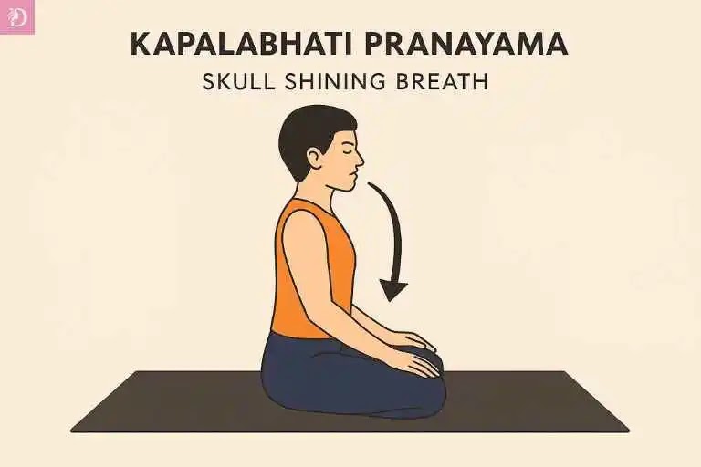 Person practicing Kapalabhati Pranayama, using forceful exhalations to detoxify the body and promote glowing skin naturally.